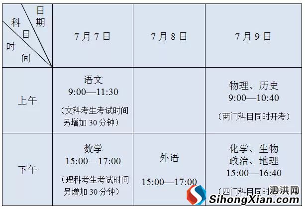 2020年高考期間,泗洪這些考點周邊道路將實施臨時交通管制!