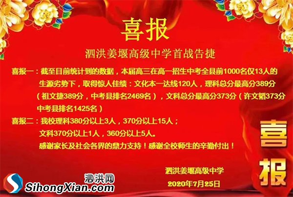 泗洪姜堰高級中學2020年高考成績喜報!